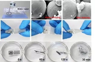 我國(guó)科學(xué)家首創(chuàng)新型柔性電子印刷術(shù) 無(wú)毒無(wú)害水溶可降解